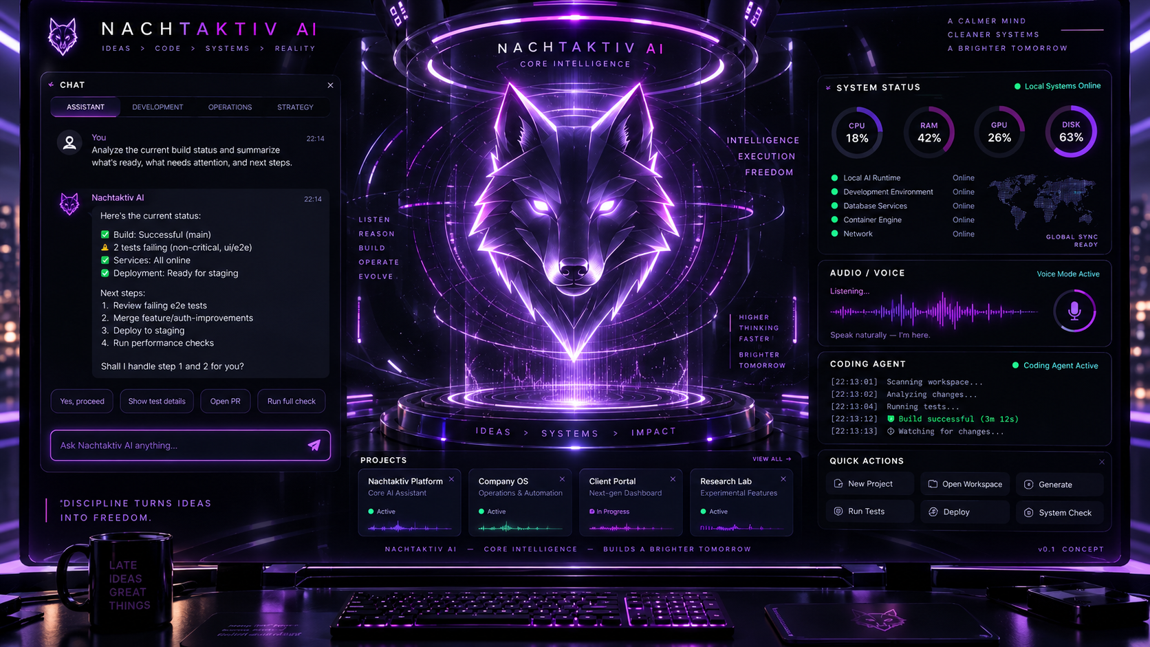 Nachtaktiv Wolf
